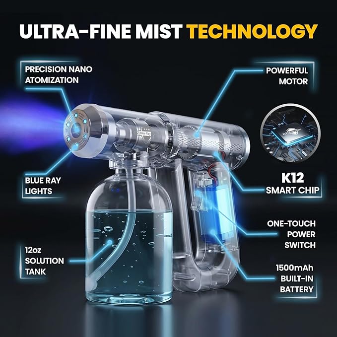 Cleanizoo Nano Mist Disinfecting Sprayer