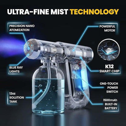 Cleanizoo Nano Mist Disinfecting Sprayer